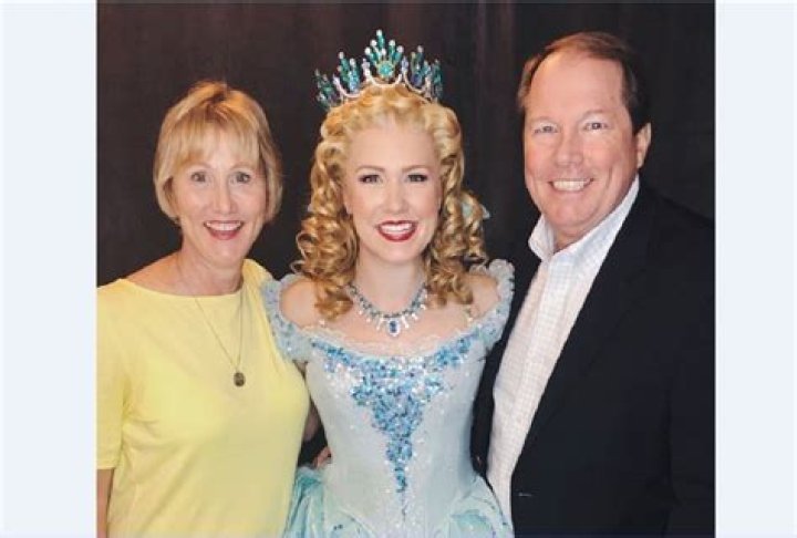 Ginna Claire Mason: A Deep Dive into Her Family Background and Parents