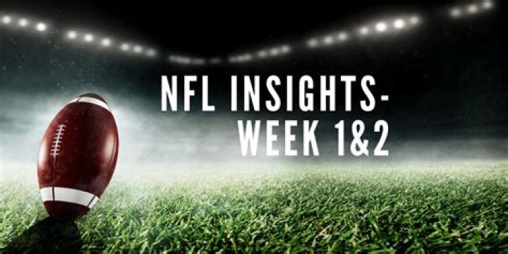 NFL Insights from Global News Update