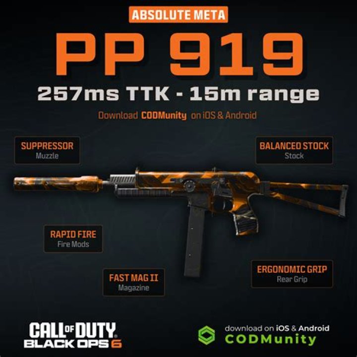 Good Dual SMG Builds for Dominating in FPS Games