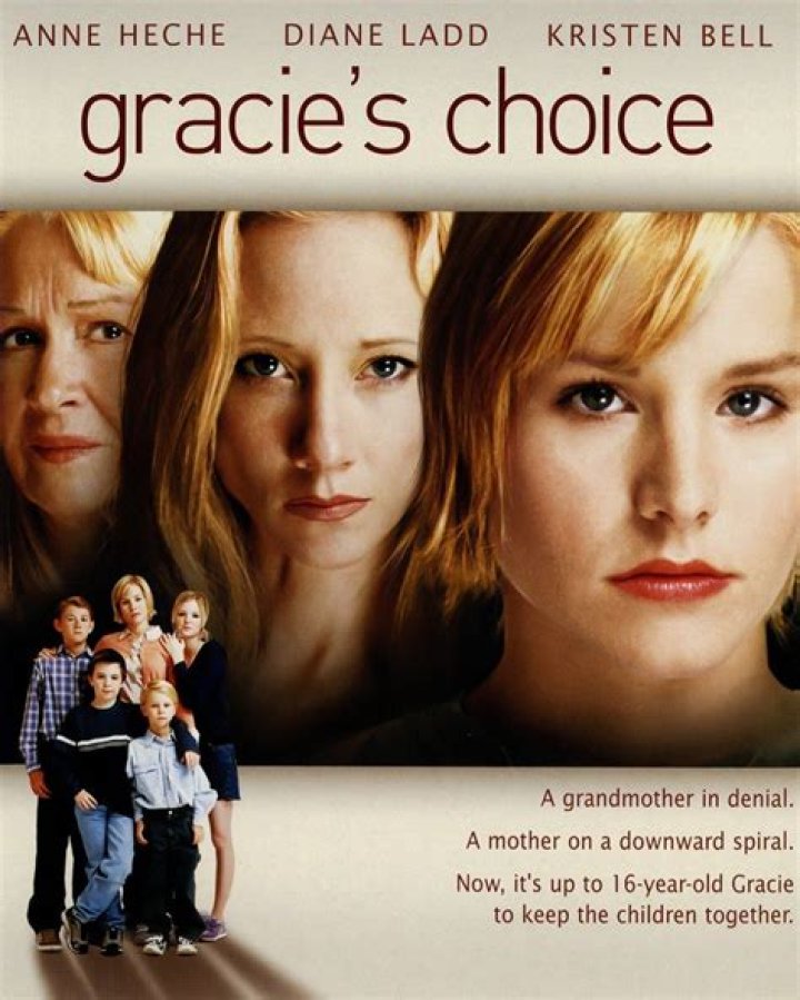 Gracie's Choice: A Comprehensive Guide to Understanding and Making Informed Decisions