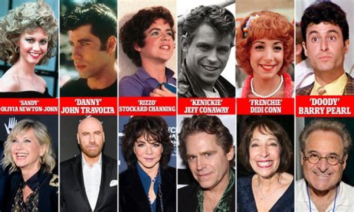From Rydell High to Reality: The Grease 2 Cast Then and Now