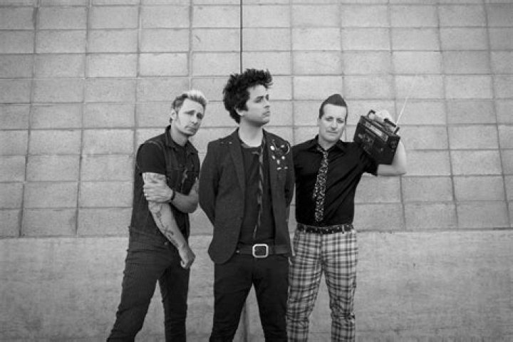 Green Day Genre: Exploring the Roots and Evolution of Their Iconic Sound
