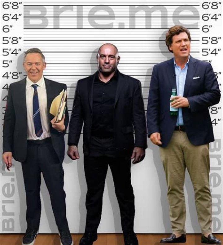 Unraveling the Mystery of Greg Gutfeld's Height