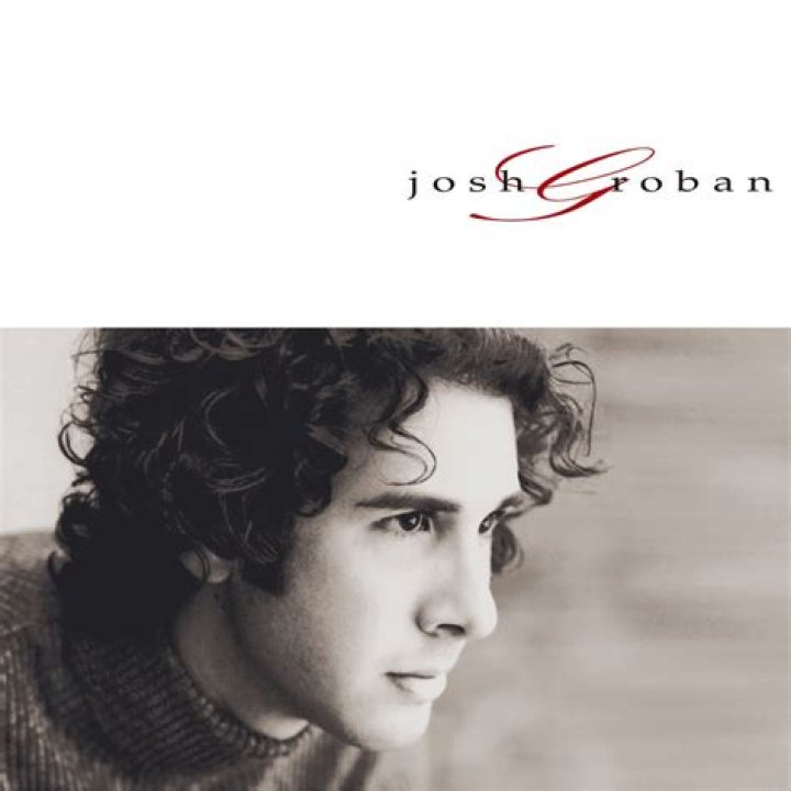 Groban to Where You Are: A Journey Through Music, Passion, and Legacy