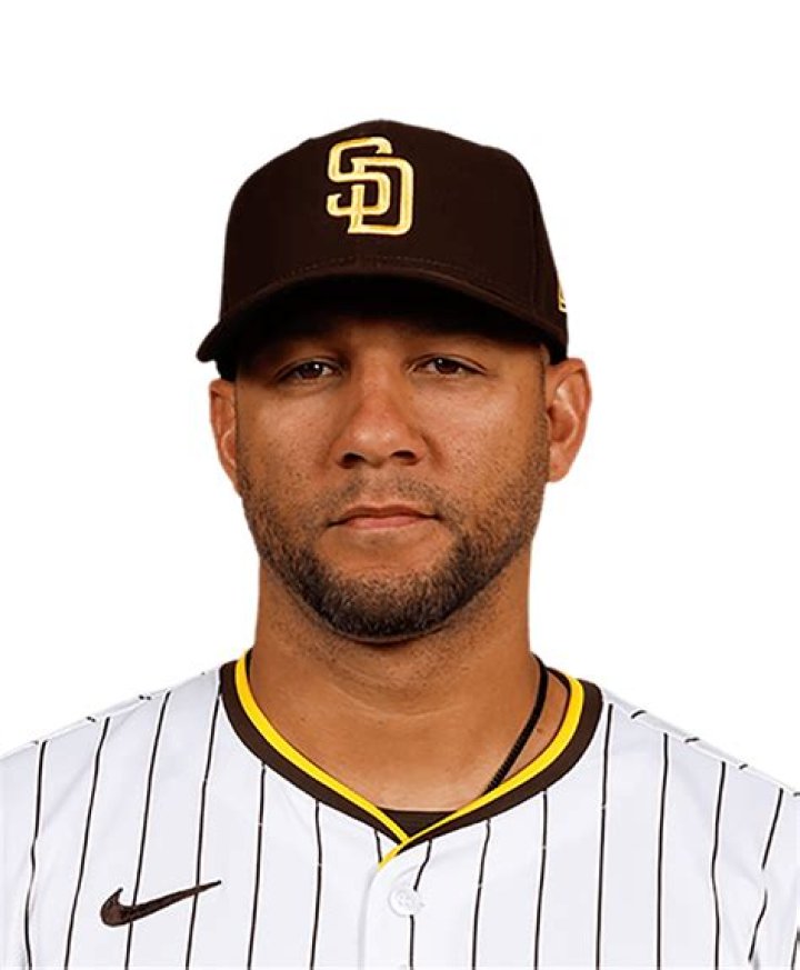 Gurriel Age: A Comprehensive Look at the Iconic Player's Journey and Legacy