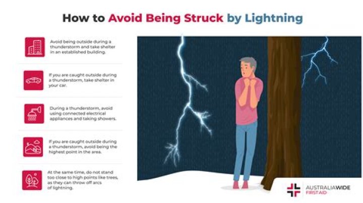 Understanding Hair Shock by Lightning: Causes, Effects, and Safety Measures