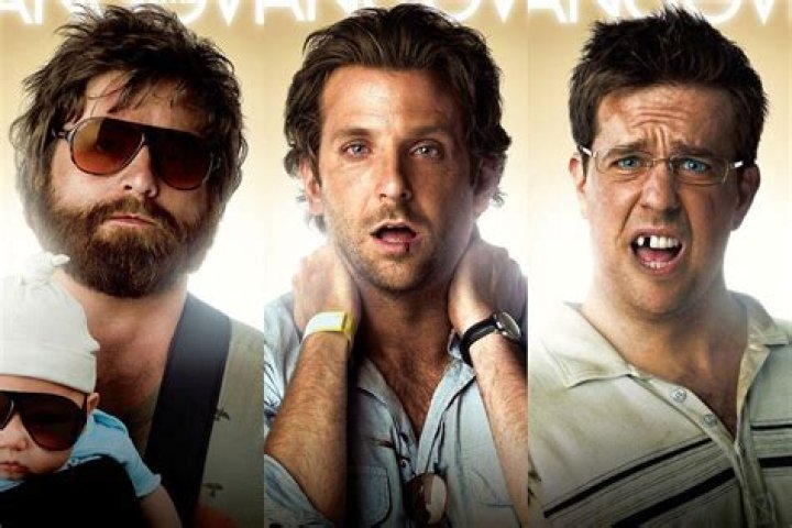 Hangover Part 3 Actors: A Comprehensive Look at the Cast and Their Impact