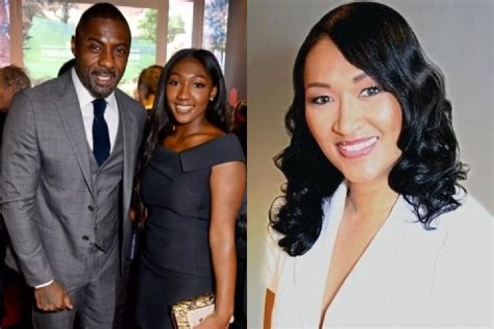 Unveiling the Life and Journey of Hanne Norgaard