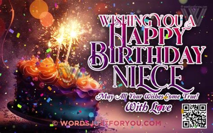 Stunning Happy Birthday GIFs for Your Special Niece