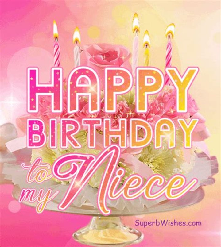 Wonderful Happy Birthday Wishes for Niece as a GIF!