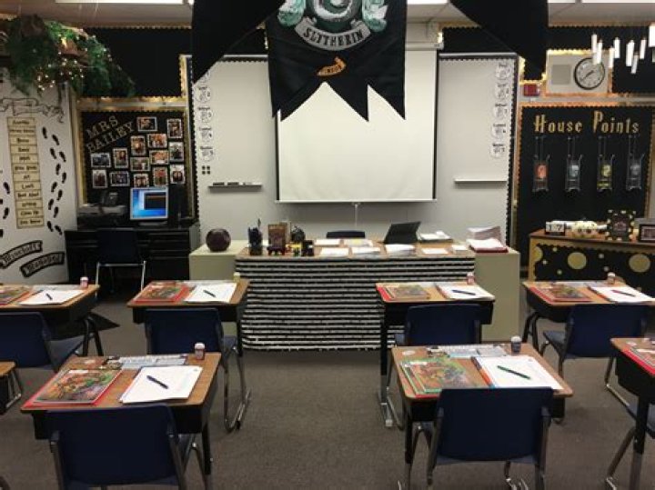 Harry Potter Class Decor: Transform Your Space into Magical Learning Environments
