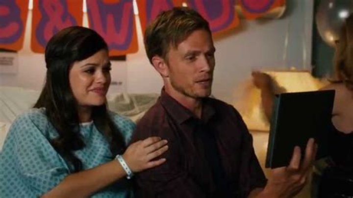 Hart of Dixie: The Complicated Love Story of Zoe and Wade