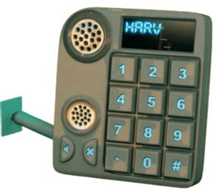 Harv Cars: The Future of Automotive Innovation