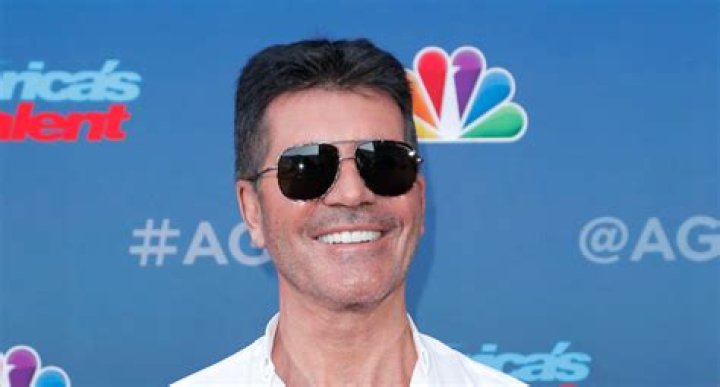 Has Simon Cowell: A Deep Dive into the Life and Career of the Iconic Music Mogul