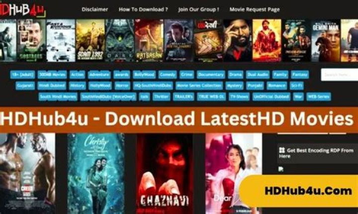 Discovering HD Hub 4 U: Your Ultimate Entertainment Destination