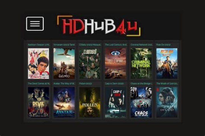 Explore the World of HDHub 4U: Your Ultimate Movie Destination