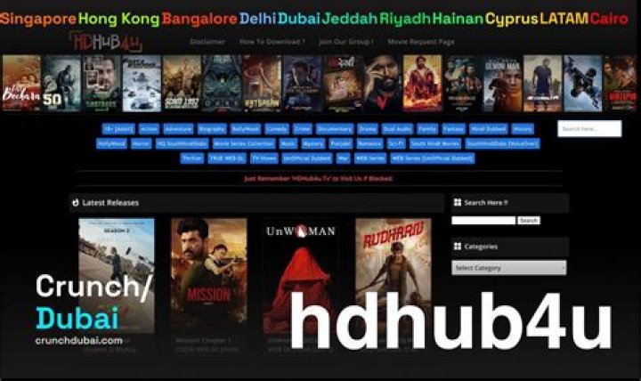 HDHub4u.com 2024: The Ultimate Guide to Streaming Movies and TV Shows Online
