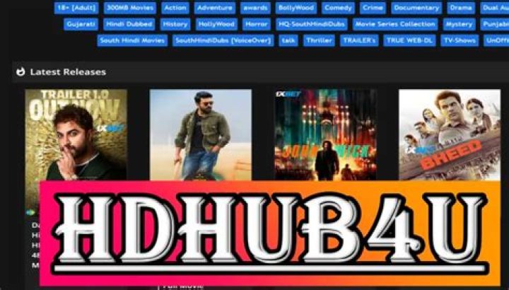 Discovering hdhub4u.com Hindi: Your Ultimate Guide to Online Content
