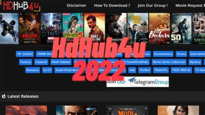 Exploring the World of hdhub4u South 2024: A Gateway to Entertainment