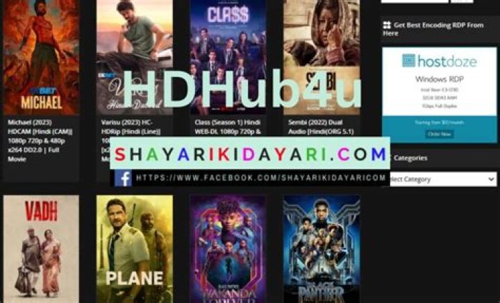 Discovering the World of HDHub4U South: A Gateway to Southern Cinema
