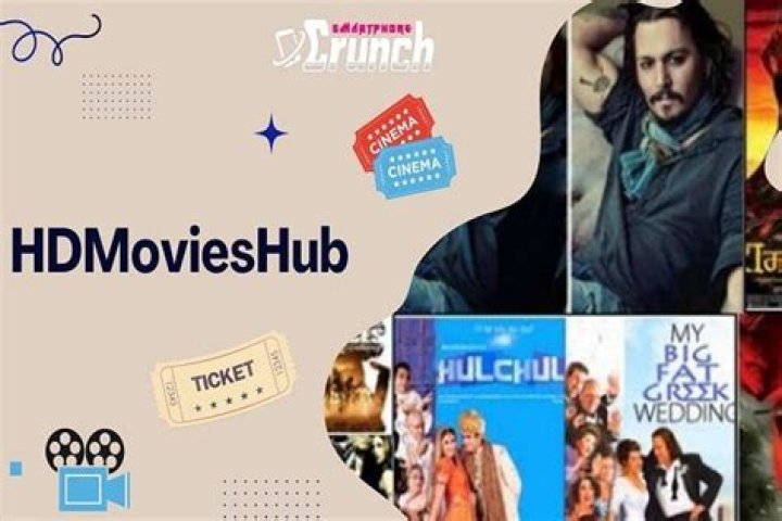 Exploring the World of Hdmovueshub: Your Ultimate Movie Hub