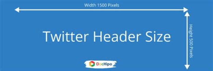 Understanding the Perfect Header Twitter Size for Your Profile