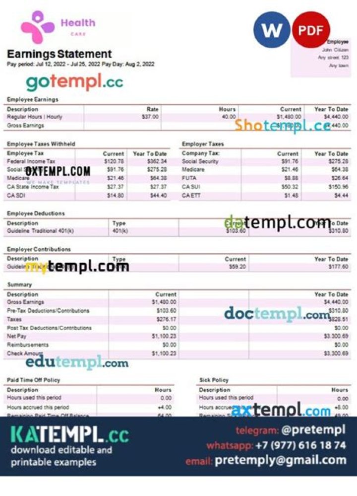 Comprehensive Guide to Healthervices: Everything You Need to Know