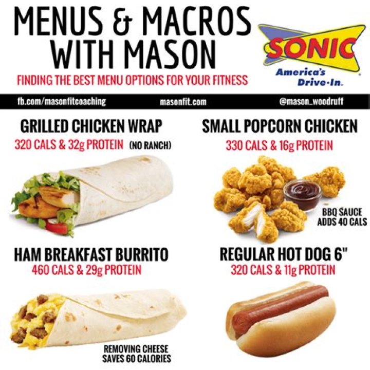 Healthy Food Options at Sonic: A Comprehensive Guide