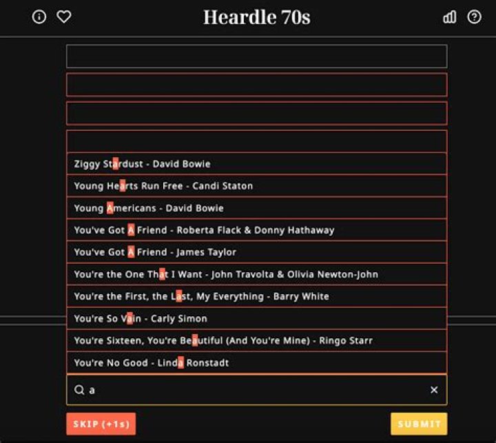 Discovering the Groovy Vibes of Heardle 70s