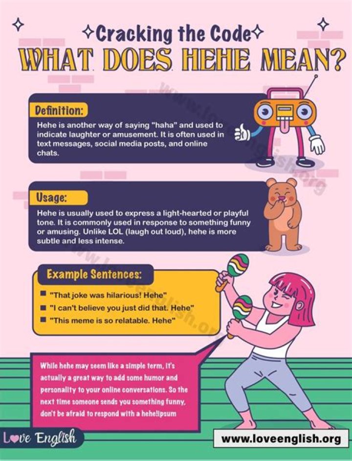 Understanding the Meaning of "Hehe": A Deep Dive into Its Significance and Usage