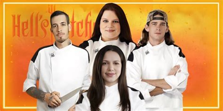 Unveiling the Culinary Triumphs: Hell's Kitchen Winners