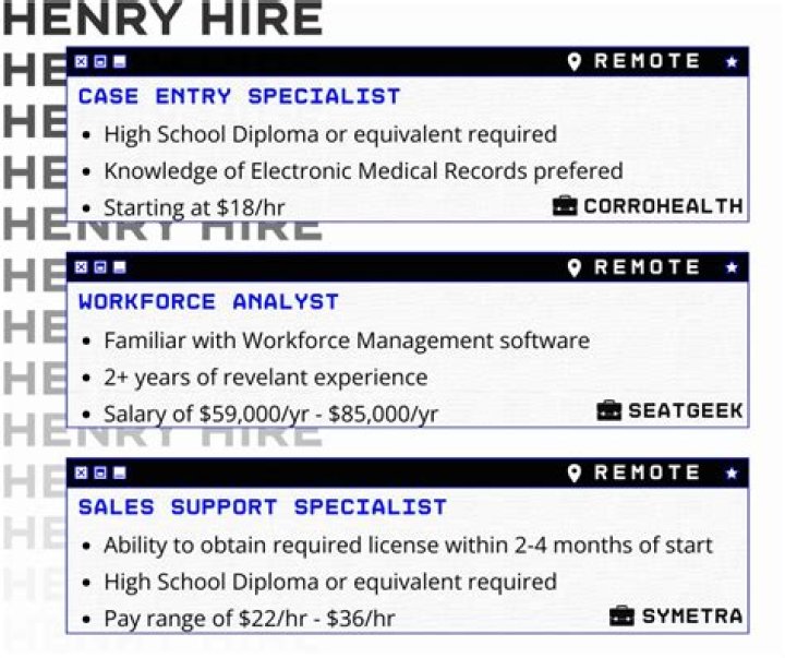 Henry Hire Solutions: A Comprehensive Review on Reddit