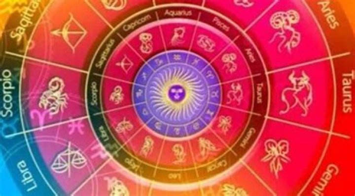 Daily Horoscope for June 11: What's in Store for You?