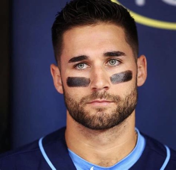 Unforgettable Charisma: The Hottest NFL Players of All Time