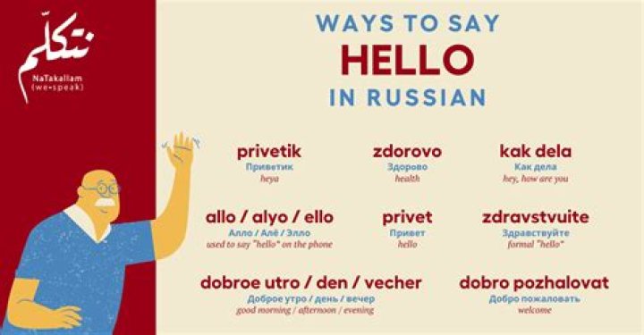 How Do Russians Say LOL? Exploring the Linguistic Landscape of Laughter