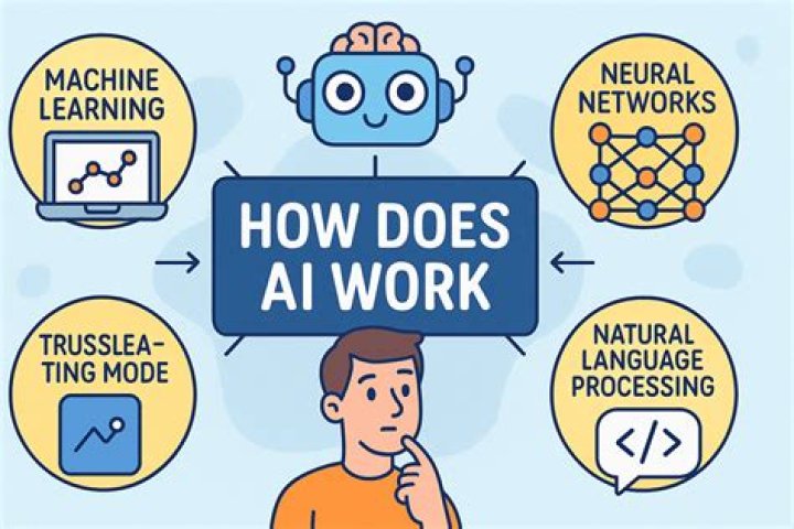 How Does Pawning Something Work: A Comprehensive Guide