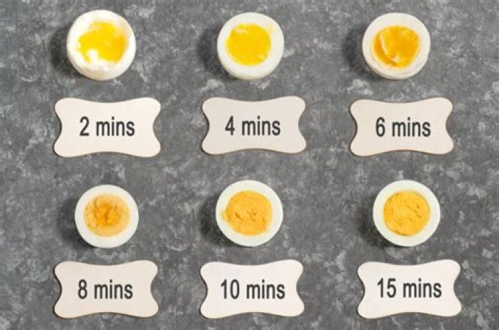 How Long Do Boiled Eggs Last in the Refrigerator? A Comprehensive Guide