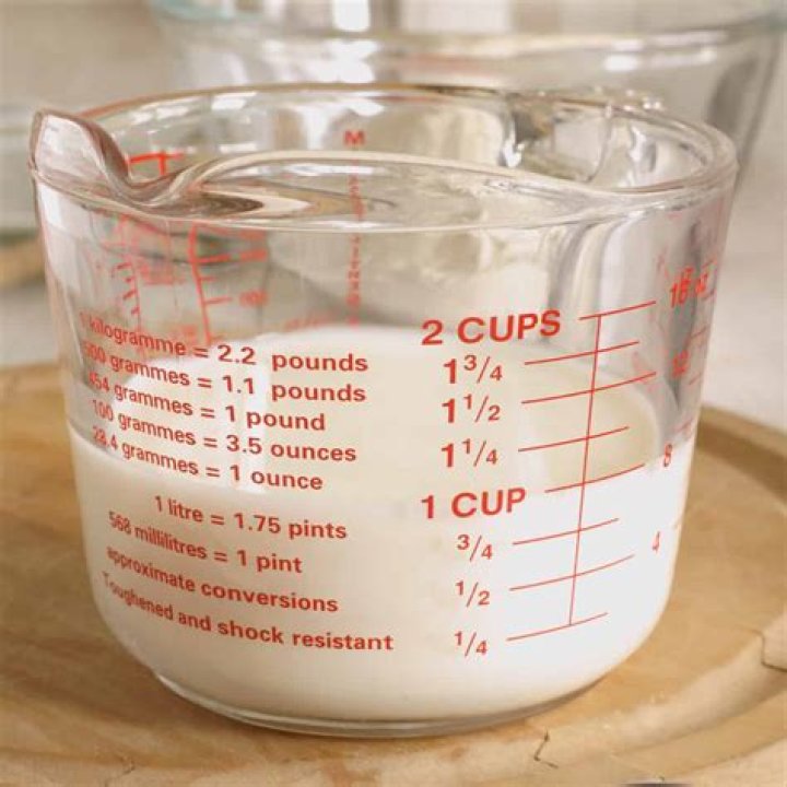 Understanding Measurements: How Many 1/4 Cups Make 3/4 Cups?
