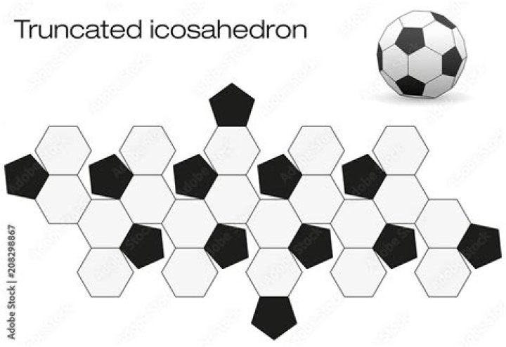 How Many Pentagons Are on a Soccer Ball?