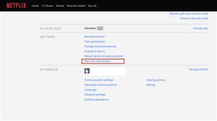 How Many People Can Be on One Netflix Account: A Comprehensive Guide