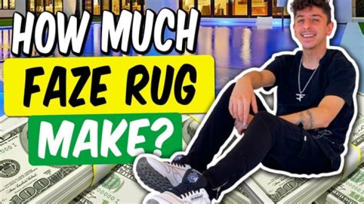 How Much Does FaZe Rug Make: A Comprehensive Breakdown of His Earnings