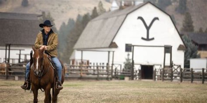 How Much is Dutton Ranch Worth? Unveiling the Value of Yellowstone's Iconic Ranch
