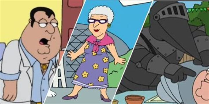 How Much Is Family Guy Worth? Exploring the Financial Empire Behind the Iconic Show