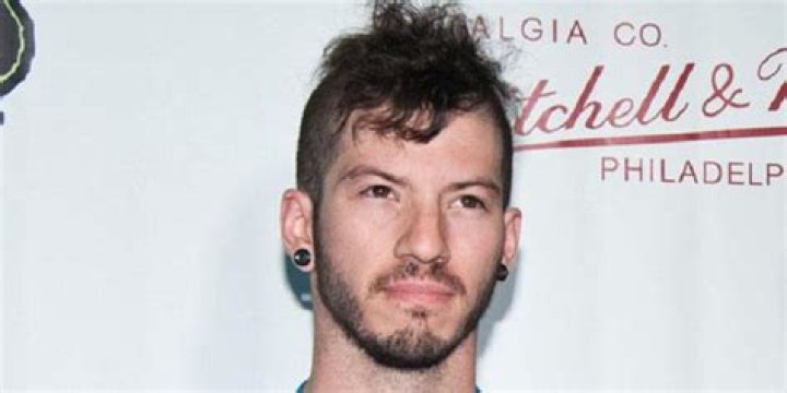 How Old is Josh Dun? Exploring the Life and Legacy of the Twenty One Pilots Drummer