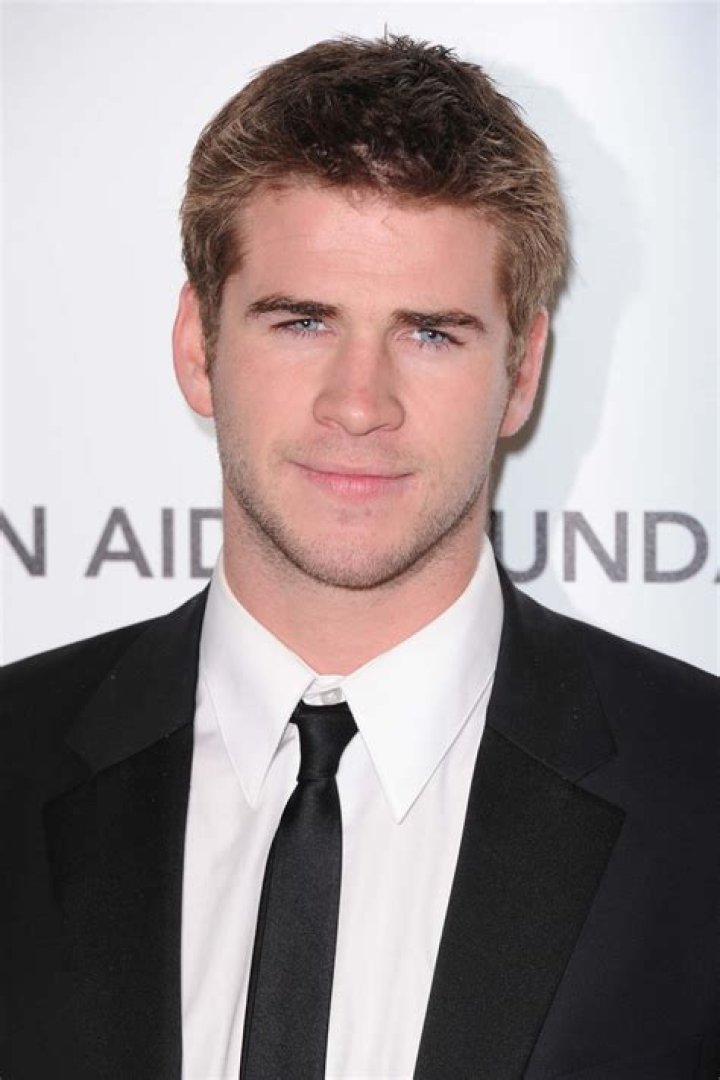 Unveiling the Age of Liam Hemsworth: How Old is He Really?