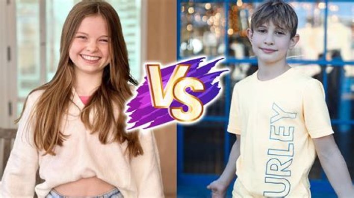 How Old is Salish Matter and Nidal? A Comprehensive Look at Their Ages and Backgrounds