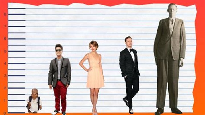 Unveiling the Height of Bruno Mars: How Tall is He in Feet?