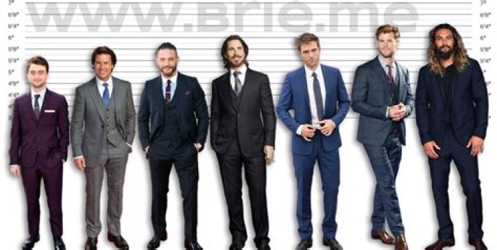 How Tall is Christian Bale? Unveiling the Height of Hollywood's Chameleon