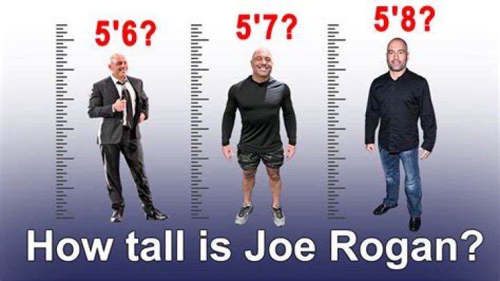 Predicting the True Height of Joe Rogan: Unexpected Revelations