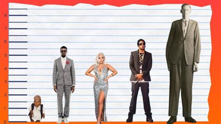 Unveiling the Height of Kanye West: How Tall is He Really?